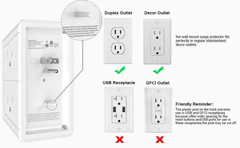 multi plug outlet